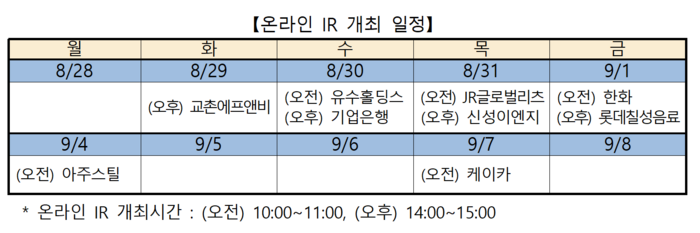 자료=한국거래소