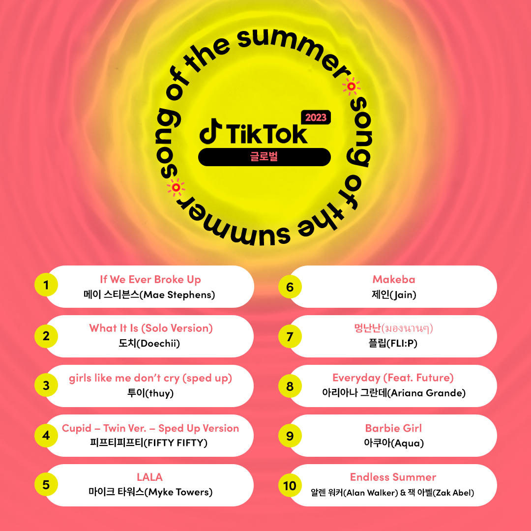 틱톡 ‘올해의 여름노래 2023’ 글로벌 - 자료=틱톡 제공