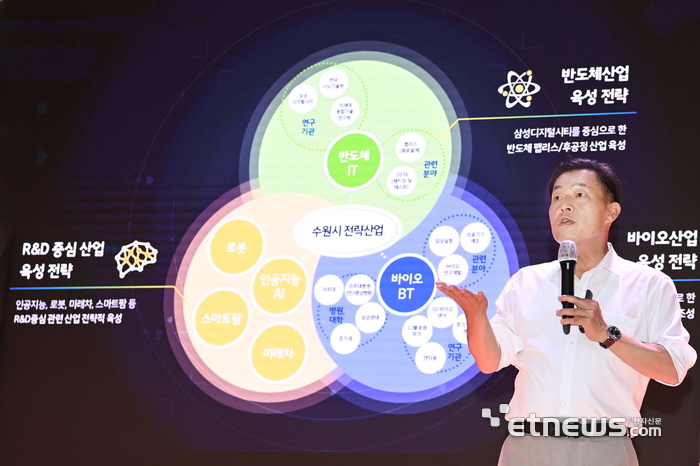 이재준 수원시장이 최근 삼일고 100주년 기념관에서 강연자로 나섰다.