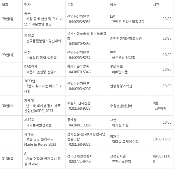 전자캘린더 [8월28일 ~ 9월1일]