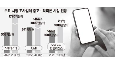 주요뉴스 이미지