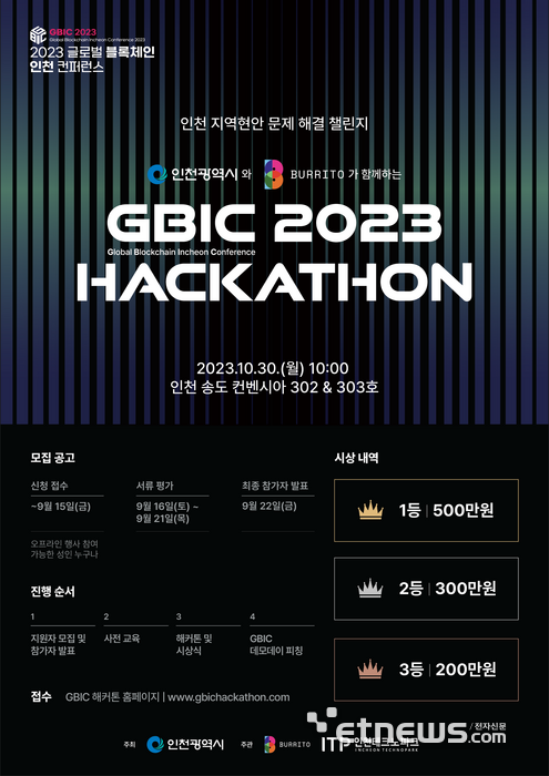 인천시, '2023 해커톤 대회(GBIC Hacakthon 2023)' 포스터