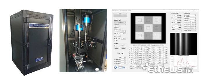 초분광 이미징 분광색채휘도 측정장비 모델명 ST HS100) 제품사진(왼쪽)과 측정 소프트웨어 화면