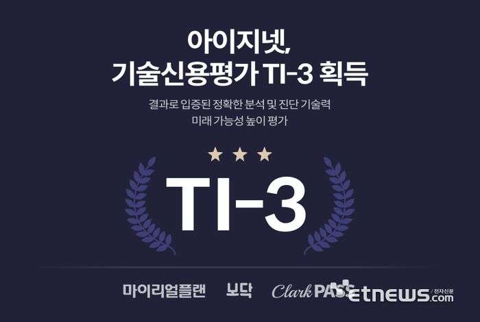 아이지넷, 기술신용평가 'TI-3' 등급 획득