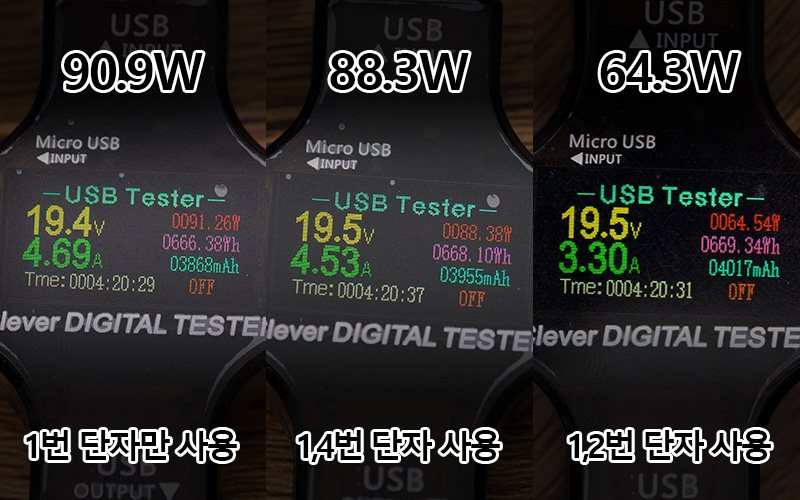 4기기 동시 충전도 가능! 벨킨 140W 고속충전기 사용해 보니