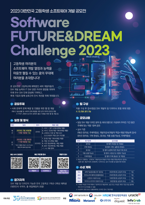 2023 고등학생 소프트웨어 개발 공모전 포스터. [사진제공=KOSA]