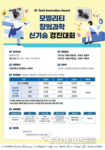 한국정보과학진흥협회 'Si-Tech Innovation Award 2023' 개최