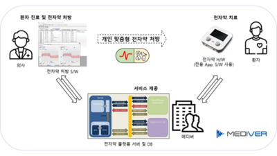 주요뉴스 이미지