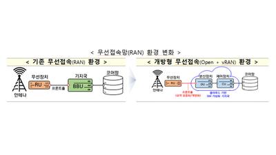 주요뉴스 이미지