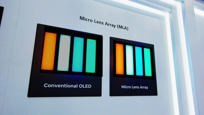 기존 OLED와 MLA 적용 OLED의 밝기 비교. 〈사진 LG디스플레이〉