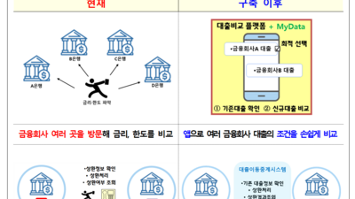 주요뉴스 이미지