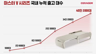 주요뉴스 이미지