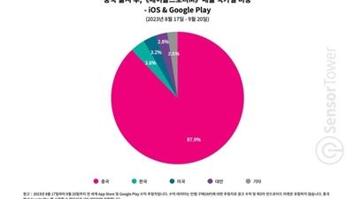 주요뉴스 이미지