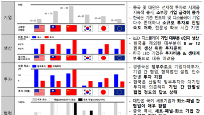 주요뉴스 이미지