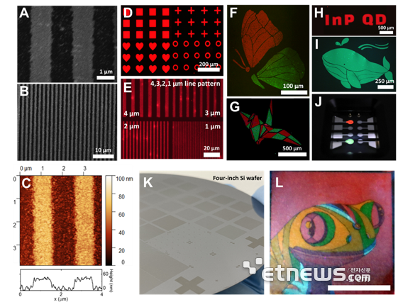 KAIST 공정으로 제작한 패턴들. 친환경 나노 발광소재 표면 물성을 변화시켜 모양에 상관없는 균일한 패턴을 제작할 수 있다.