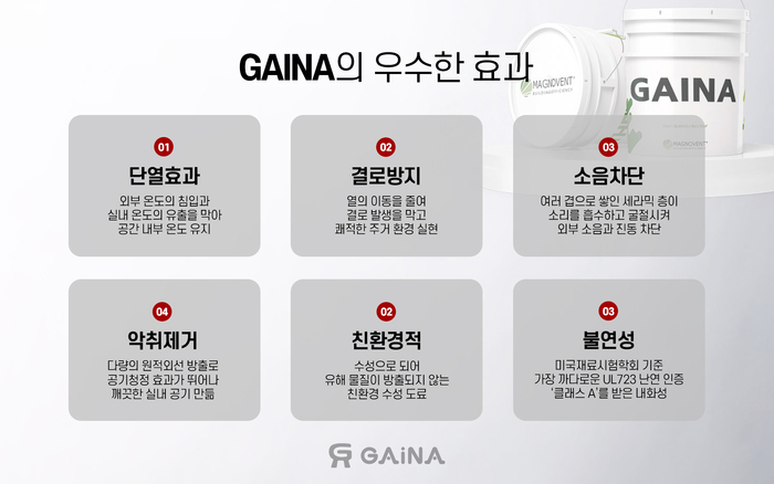 기능성 특수 도료 'GAINA'의 효과(제공:제이솔루션)