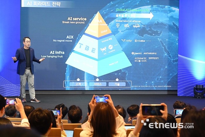 SK텔레콤, 'AI 피라미드 전략으로'