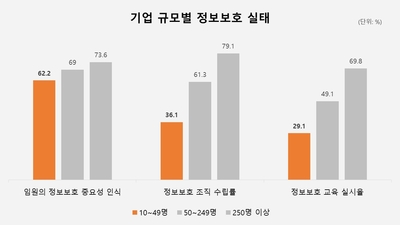 주요뉴스 이미지