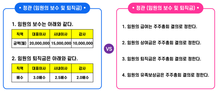 사진=스타리치