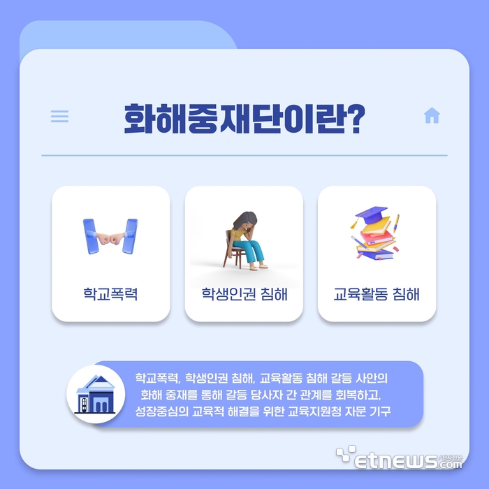 경기도형 화해중재 통합모델 개발 최종 보고회 개최 참고자료 화해중재단 안내문