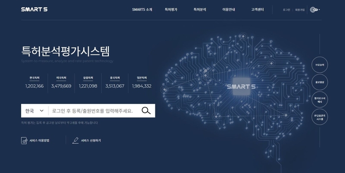 한국발명진흥회 지식재산평가관리센터 특허 분석 평가 시스템 'SMART5'