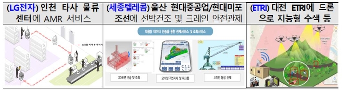 이음5G 주파수 활용 계획안(자료=과학기술정보통신부)