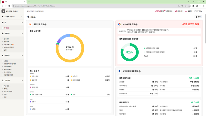 LSP 플랫폼 대시보드 화면