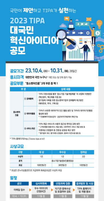 중소기업기술정보진흥원 2023년 대국민 혁신아이디어 공모전 포스터(사진=중소기업기술정보진흥원)