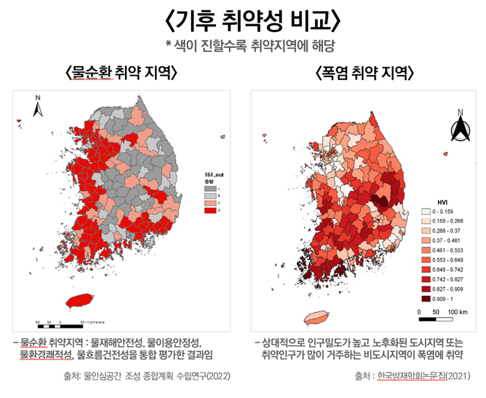 지역별 기후 취약성 비교