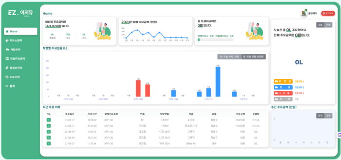 팜플 이지유 서비스 초기화면