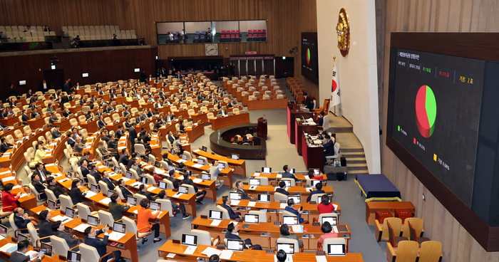 6일 국회 본회의에서 이균용 대법원장 후보자 임명동의안 표결 결과가 나오고 있다. 연합뉴스