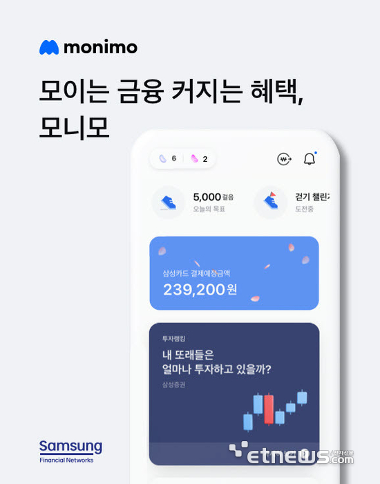 삼성금융, '모니모' 서비스 이관 80% 완성…연말 마이데이터 시너지낸다