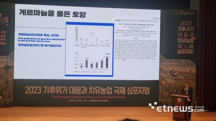 김순호 구례군수가 12일 순천만 생태문화교육원 공연장에서 열린 '2023 기후위기 대응과 치유농업 국제 심포지엄'에서 발표하고 있다.