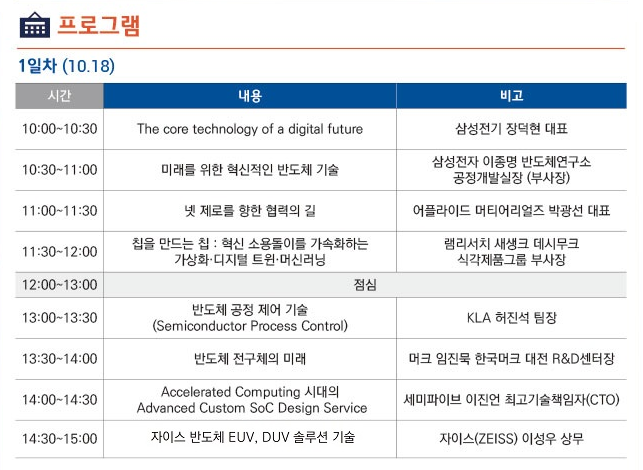 전자신문 '테크서밋 2023' 18일 개막...반도체·디스플레이 미래 기술 총망라