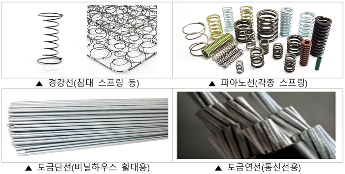 관련 상품 예시