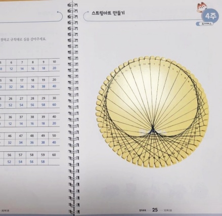 [유교전 유아교육전&베이비페어] 학사일정과 함께 진행되는 방과후 프로그램 '창의쑥쑥 플러스' 전체 단계 출시