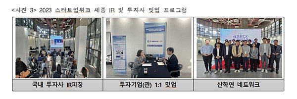 세종창조경제혁신센터, 글로벌 경쟁력 갖춘 기술창업기업 발굴&#8231;유치로 오픈이노베이션 생태계 조성 나서 