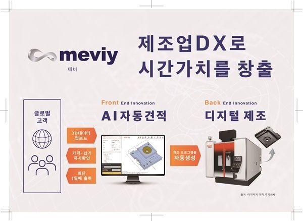 한국미스미, 기계부품 조달의 신개념 AI 플랫폼 'meviy' 국내 서비스 출시 예정