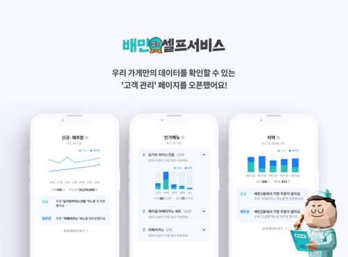 배달의민족은 CRM 솔루션 고객 관리 기능을 도입했다. [자료:우아한형제들]