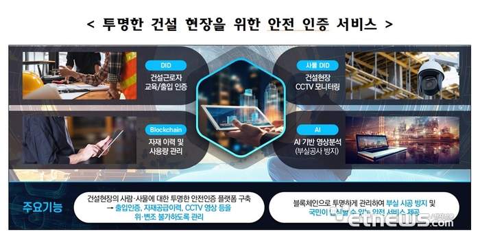 투명한 건설 현장을 위한 안전 인증 서비스