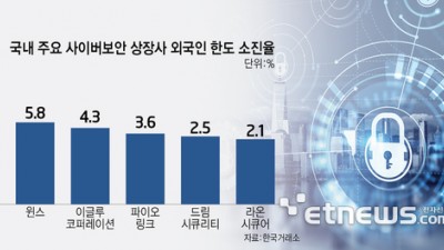 주요뉴스 이미지