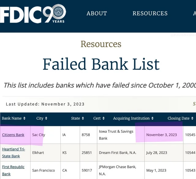 미국 연방예금보험공사(FIDC)이 게시판 미국 파산은행 명단. FIDC 홈페이지.