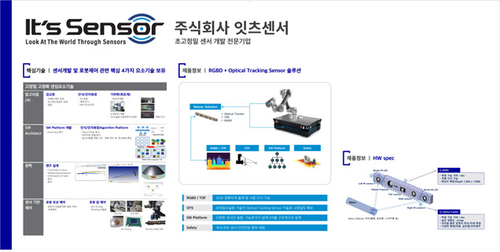 ICT융합엑스포에서 대구창조경제혁신센터 ABB 스타트업 공동관에 참여한 잇츠센서의 인공지능 및 Edge computing 기반 AMR용 센서 개발 이미지