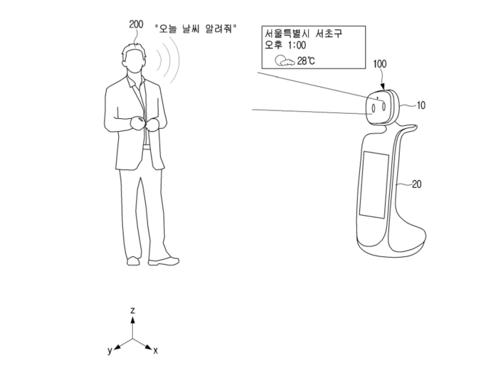 삼성전자가 지난 9월 출원한 서비스 로봇 관련 특허(전자장치 및 그의 제어방법) 대표도.