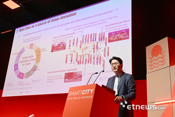 이정훈 서울시 디지털명예시장(연세대 교수)가 스마트시티엑스포월드콩그레스(SCEWC 2023) '데이터 기반의 리빙랩의 시민 권한 강화'를 주제로 기조강연했다. 바르셀로나(스페인)=박지호기자 jihopress@etnews.com