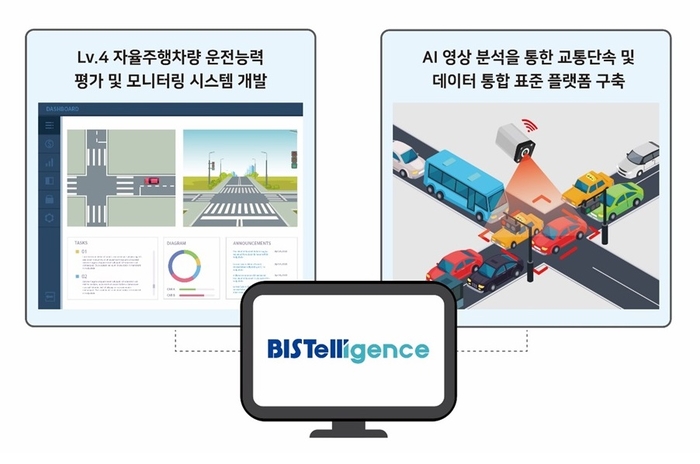 비스텔리젼스, 범부처 '자율주행기술개발혁신사업' 참여