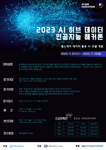 '2023년 AI 허브 데이터 인공지능 해커톤' 포스터. 사진=미소정보기술.