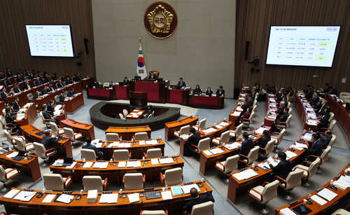 지난 10일 국회에서 예산결산특별위원회 종합정책질의를 하고 있다.