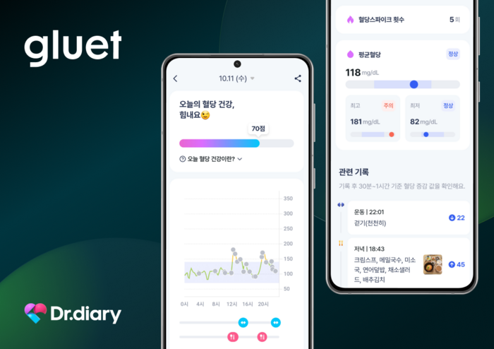 닥터다이어리의 혈당 관리 기반 체중관리 프로그램 '글루어트'(사진=닥터다이어리)