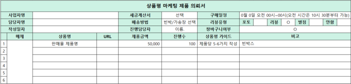 대행사에서 제공한 어뷰징 의뢰서 〈사진=민경하기자〉